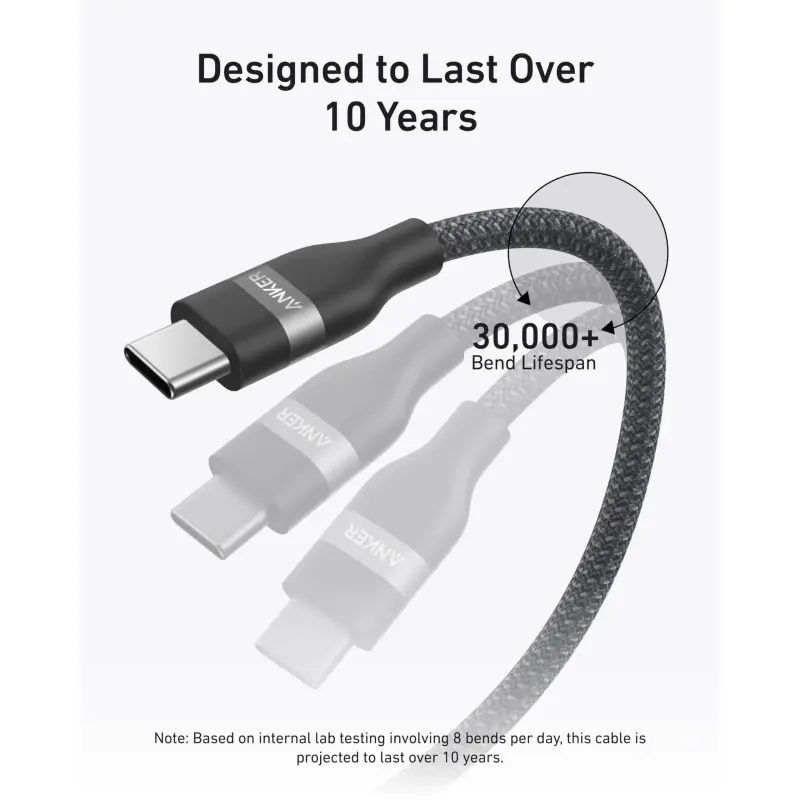 CABLE ANKER USB-C 3FT 240W NEGRO A82E2H11