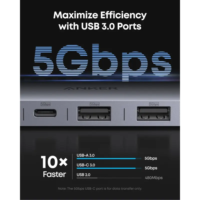 ADAPTADOR HUB ANKER NANO MULTIPUERTO USB 7-EN-1 CON 4K Y HDMI 100W A83D2HA1