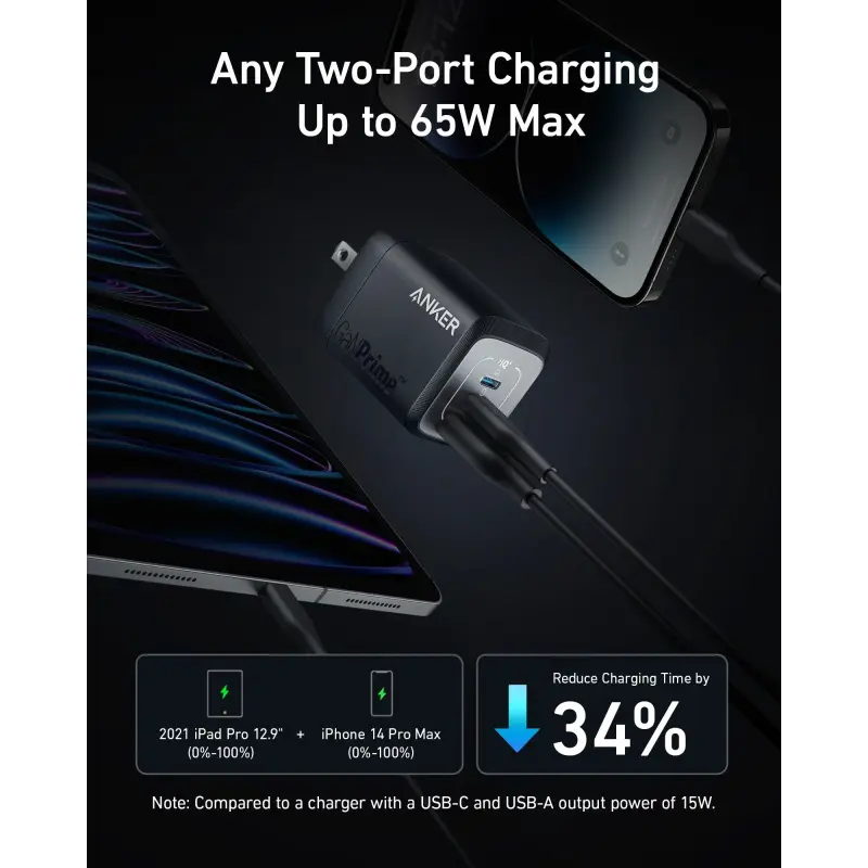 CARGADOR DE PARED ANKER PRIME GAN 67W CON 3 PUERTOS USB-C NEGRO A2669113