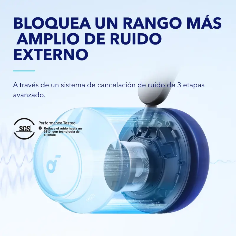 AUDÍFONOS SOUNDCORE SPACE Q45 CANCELACIÓN DE RUIDO Y LARGA DURACIÓN NEGRO A3040011