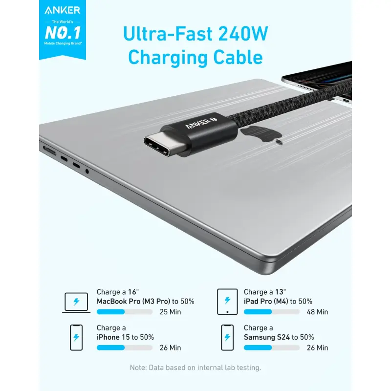 CABLE ANKER ZOLO USB-C A USB-C 1M 240W AZUL A8060H31