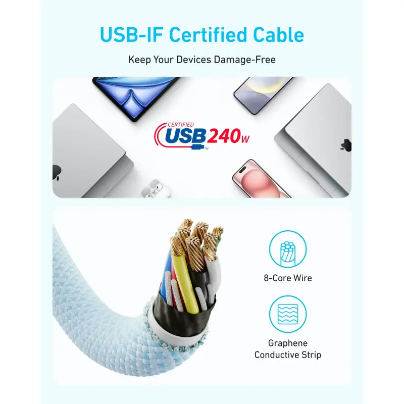 CABLE ANKER ZOLO USB-C A USB-C 1M 240W AZUL A8060H31