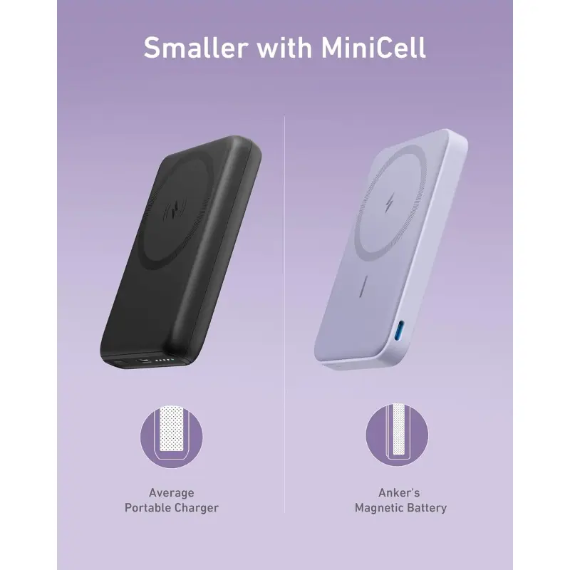 BATERÍA MAGNÉTICA ANKER 662 B2C UN VIOLETA A16140V1