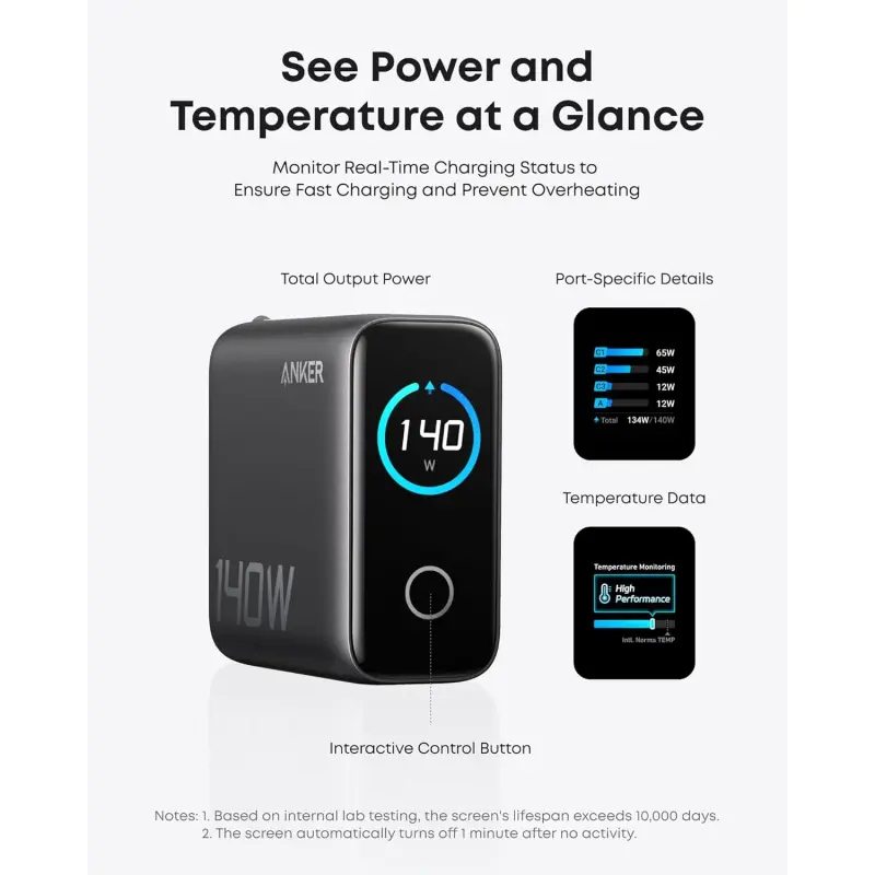 CARGADOR ANKER CON PANTALLA INTELIGENTE 140W 4 PUERTOS PD 3.1 USB-C NEGRO B2697JZ1