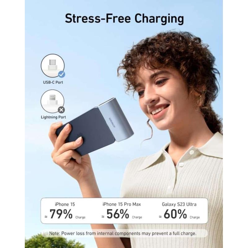 CARGADOR PORTÁTIL ANKER NANO POWER BANK 22.5W USB-C A1653H11