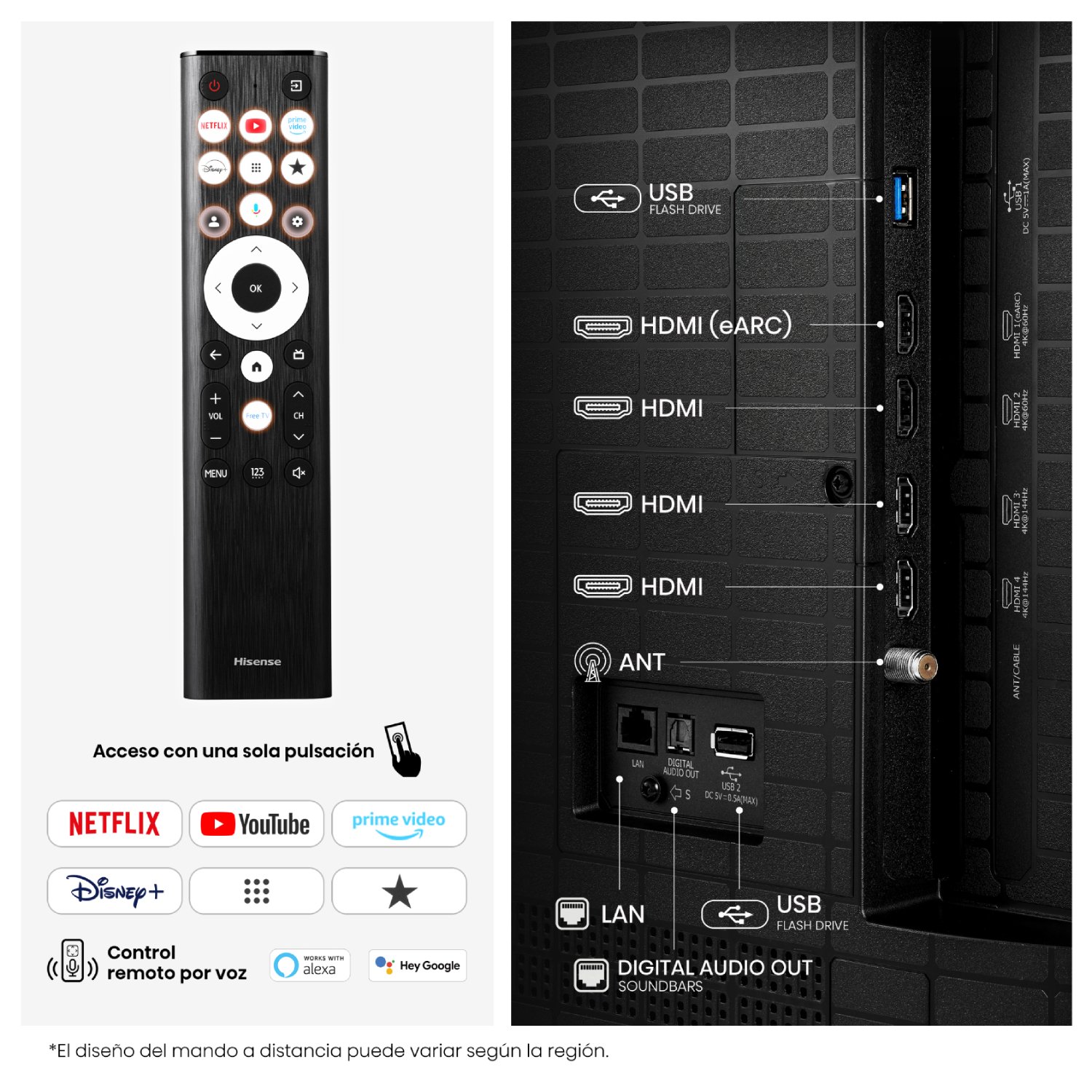 tv hisense smart como conectar mi pantalla a alexa