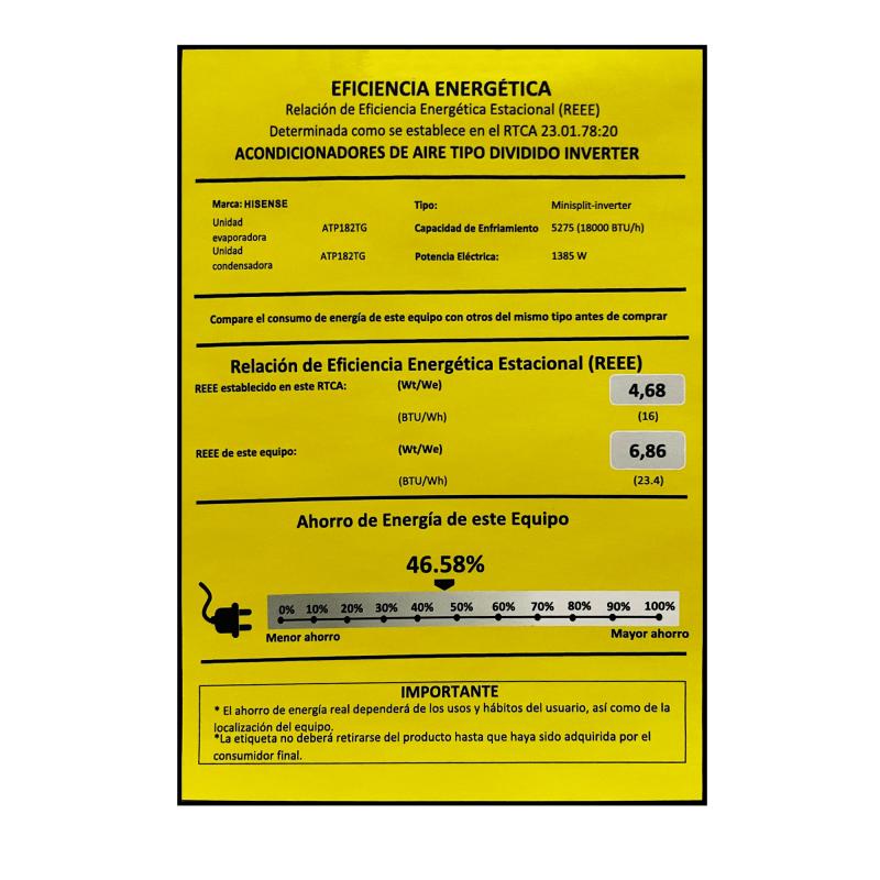 HISENSE AIRE ACONDICIONADO SPLIT DE 18000BTU INVERTER PREMIUM ATP182