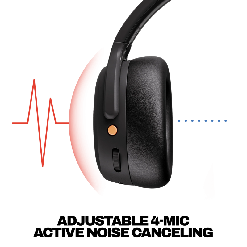 Skullcandy Audífonos inalámbricos de diadema crusher anc 2 true black s6caw