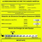 PANASONIC AIRE ACONDICIONADO DE 12044BTU INVERTER GAS R32 YU12AKV