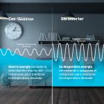 PANASONIC AIRE ACONDICIONADO DE 18255BTU INVERTER GAS R32 YU18AKV