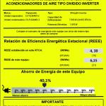 PANASONIC AIRE ACONDICIONADO DE 24055BTU INVERTER GAS R32 YU24AKV