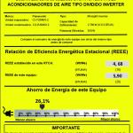 PANASONIC AIRE ACONDICIONADO DE 9212BTU INVERTER GAS R32 YU9AKV