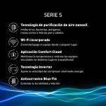 Panasonic Aire acondicionado inverter serie s de 13600btu cscus12