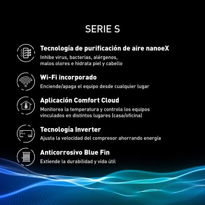 Panasonic Aire acondicionado inverter serie s de 20400btu cscus18