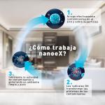 PANASONIC AIRE ACONDICIONADO INVERTER SERIE S DE 26600BTU CSCUS28