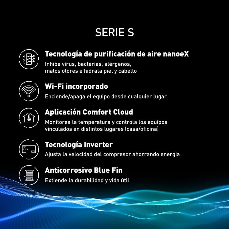 Panasonic Aire acondicionado inverter serie s de 26600btu cscus28