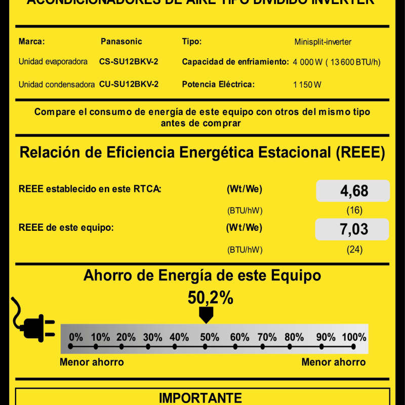 Panasonic Aire acondicionado split de 12000 btu serie su seer 24 wifi