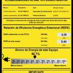 Panasonic Aire acondicionado split de 18000 btu serie su seer 22 wifi