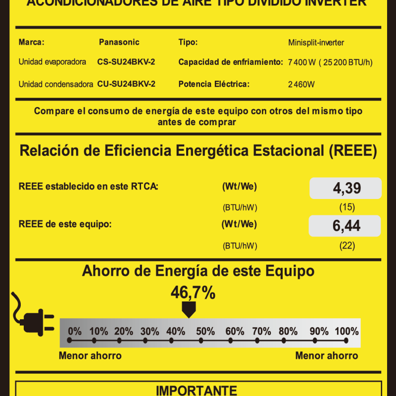Panasonic Aire acondicionado split de 24000 btu serie su seer 22 wifi