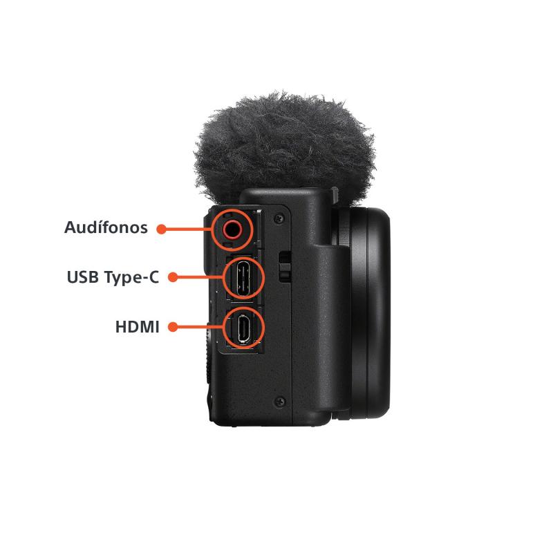 SONY CAMARA VLOGGING DE LENTE FIJO ZV1-II