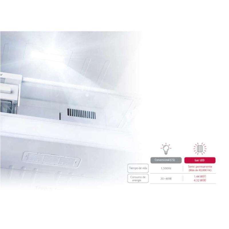 LG REFRIGERADORA SIDE BY SIDE 21.6CUFT GS65WPP SMART INVERTER