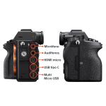 SONY CAMARA FULL FRAME ALPHA 7R IV DE 35MM Y 61MP (SOLO CUERPO)