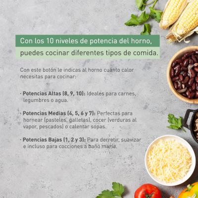 PANASONIC MICROONDAS DE 0.9CUFT 900W COLOR NEGRO NNSB43QS