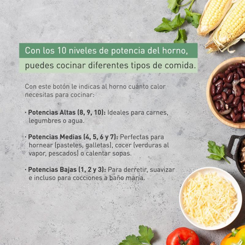 PANASONIC MICROONDAS DE 1.3CUFT SILVER NNSB646S