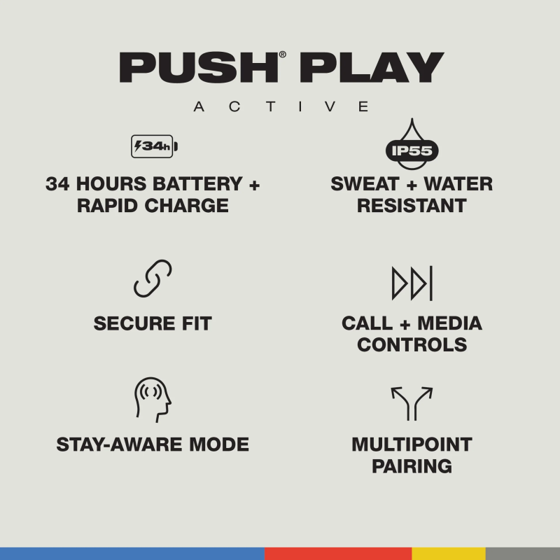 Skullcandy Audífonos inalámbricos push play active negro s749